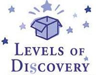 Бренд LEVELS OF DISCOVERY